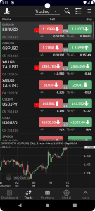 اسکرین شات 2 برنامه NetDania Stock & Forex Trader