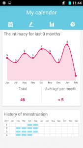 اسکرین شات برنامه Period Tracker & Fertile days 7