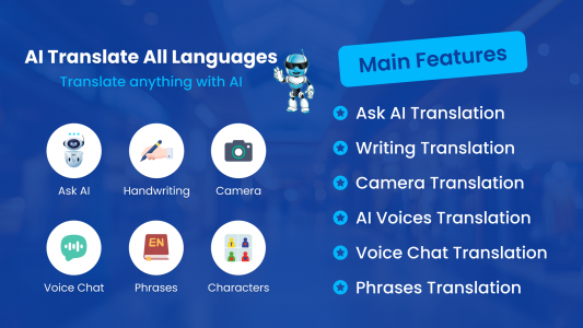 اسکرین شات 1 برنامه Language Translator: Translate