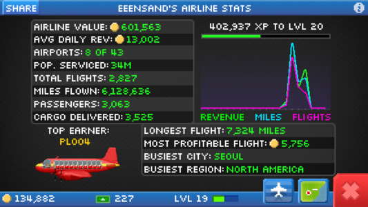 اسکرین شات بازی Pocket Planes: Airline Tycoon 5