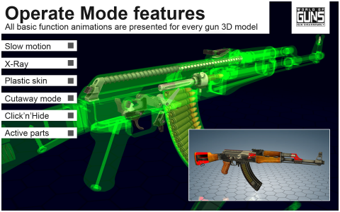 اسکرین شات بازی World of Guns: Gun Disassembly 2