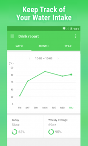اسکرین شات 2 برنامه Water Drink Reminder