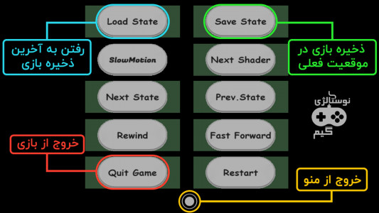 اسکرین شات بازی کراش ماشینی پلی استیشن 1 3