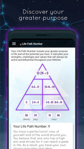 اسکرین شات برنامه Numeroscope - Free Numerology & Numbers Meaning 2