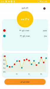 اسکرین شات برنامه نات رینگ 7