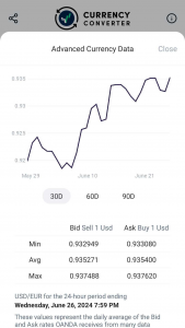 اسکرین شات برنامه Currency Converter 3