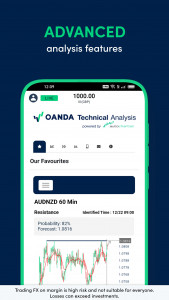 اسکرین شات برنامه OANDA - Forex trading 3