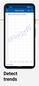 اسکرین شات 5 برنامه OBD Auto Doctor: OBD2 Scanner