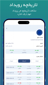 اسکرین شات برنامه فارکس فکتوری فارسی 2