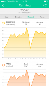 اسکرین شات 2 برنامه Orunning