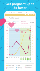 اسکرین شات برنامه Ovia Fertility: Ovulation & Period Tracker 3