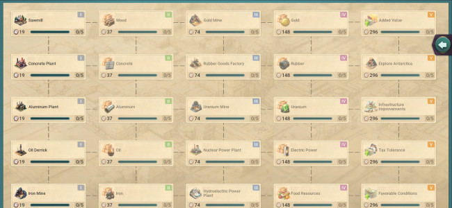 اسکرین شات 8 بازی MA 3 – President Simulator