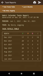 اسکرین شات برنامه Habit Calendar: Habits Tracker 8
