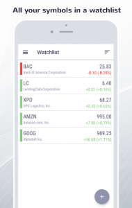 اسکرین شات برنامه FinWiz-Stocks, News, Investing,Portfolio & Markets 7