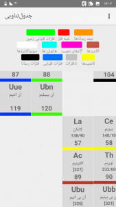 اسکرین شات برنامه جدول تناوبی 2