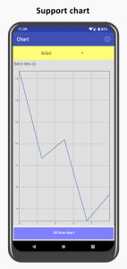 اسکرین شات 4 برنامه Cube Timer
