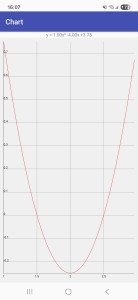 اسکرین شات 3 برنامه Quadratic equation
