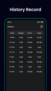 اسکرین شات برنامه Internet Speed Meter 4