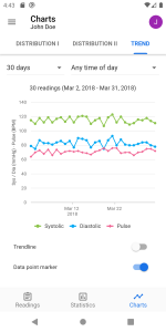 اسکرین شات 5 برنامه BP Journal: Blood Pressure Log