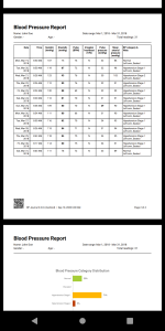 اسکرین شات 8 برنامه BP Journal: Blood Pressure Log