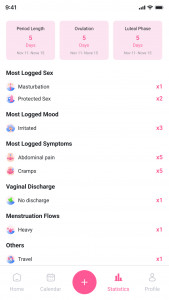 اسکرین شات برنامه MyCycle: Period tracker 5