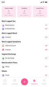 اسکرین شات 5 برنامه AccuPeriod Ovulation Tracker