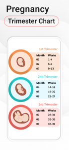 اسکرین شات برنامه Pregnancy Calculator: Due Date 4