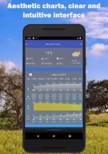 اسکرین شات 2 برنامه Pocket Weather