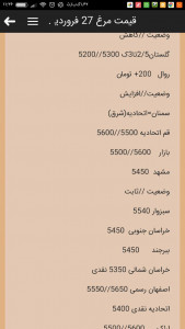 اسکرین شات برنامه بازار جوجه ایران 5