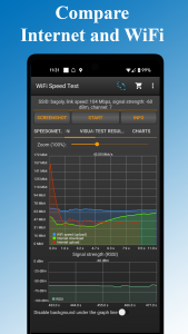 اسکرین شات برنامه WiFi - Internet Speed Test 2