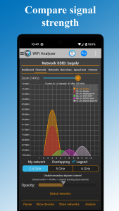 اسکرین شات برنامه WiFi Analyzer 1