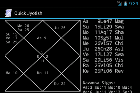 اسکرین شات برنامه Quick Jyotish 3