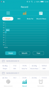 اسکرین شات 6 برنامه 1byone Health