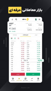 اسکرین شات 3 برنامه ‏راستین: خرید ارز دیجیتال و بیت کوین