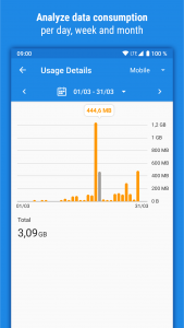 اسکرین شات برنامه Traffic Monitor & 4G/5G Speed 2