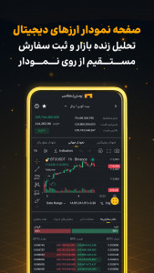 اسکرین شات 10 برنامه ‏‏‏‏‏صرافی ارز دیجیتال ‏‏‏‏| خرید بیت کوین