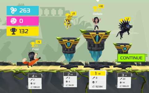 اسکرین شات 2 بازی Spirit Run: PvP Temple Clash