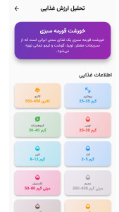 اسکرین شات 3 برنامه فودبین