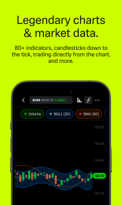اسکرین شات 3 برنامه Robinhood: Trading & Investing