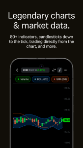 اسکرین شات 4 برنامه Robinhood: Trading & Investing