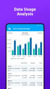 اسکرین شات 3 برنامه Data Usage Manager & Monitor