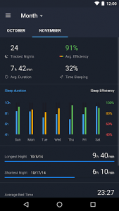 اسکرین شات برنامه Runtastic Sleep Better: Sleep Cycle & Smart Alarm 4