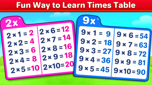 اسکرین شات بازی Kids Multiplication Math Games 4