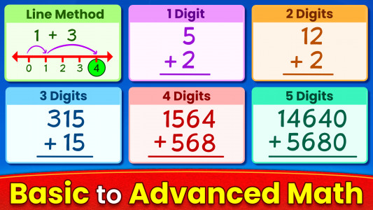 اسکرین شات بازی Math Games: Math for Kids 2
