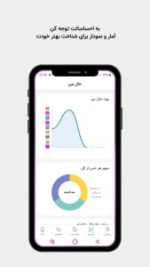اسکرین شات 7 برنامه جانارام | مدیتیشن و روانشناس AI