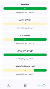 اسکرین شات 2 برنامه اُیان