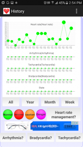 اسکرین شات برنامه Cardiac diagnosis (heart rate, arrhythmia) 4