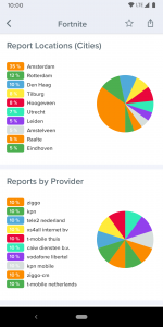 اسکرین شات برنامه Downdetector 3