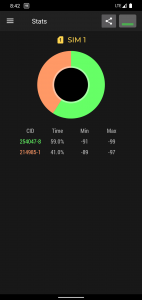 اسکرین شات برنامه Cell Signal Monitor 4