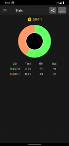 اسکرین شات 4 برنامه Cell Signal Monitor